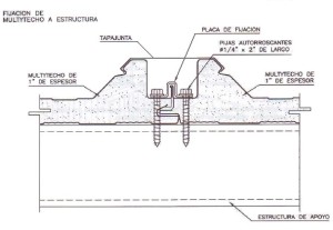 Fijación de Multytecho a Estructura