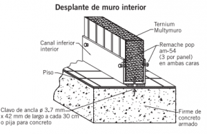 detalle de colocación desplante de Muro